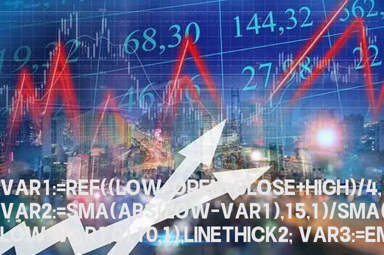 同花顺尾盘抄底源码附图