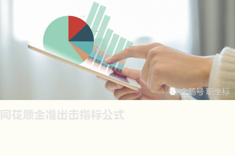 同花顺金准出击指标公式