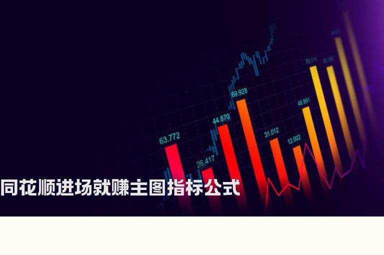 同花顺进场就赚主图指标公式