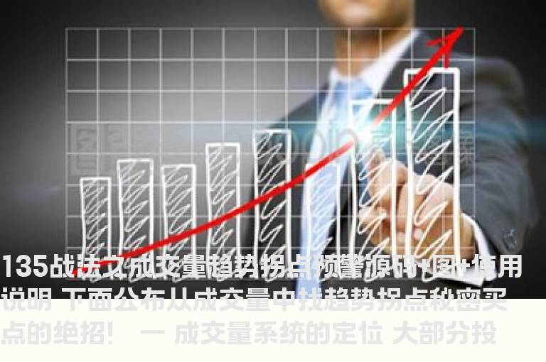 135战法之成交量趋势拐点预警源码+图+使用说明