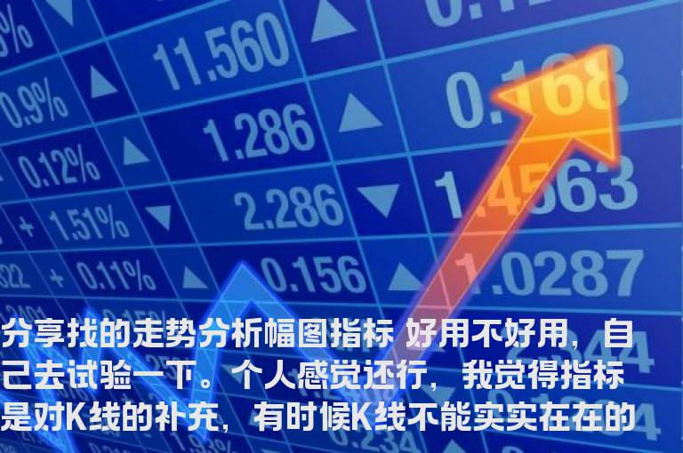 分享找的走势分析幅图指标