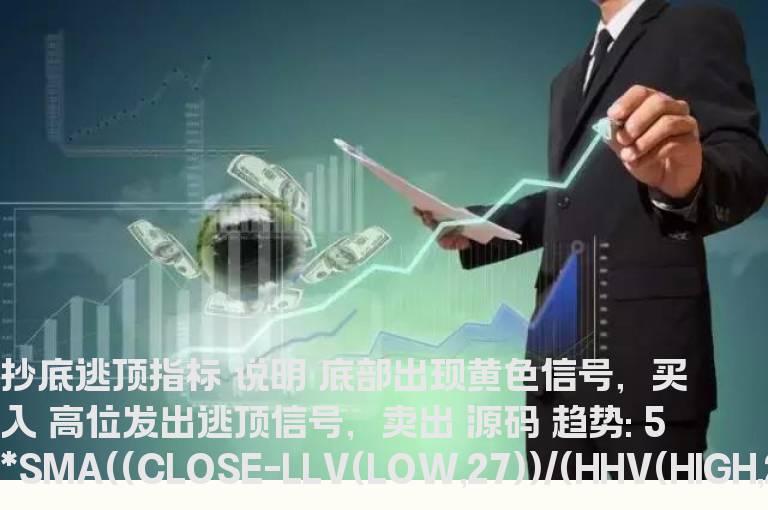 抄底逃顶指标 说明