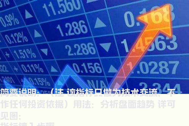 dlx指标－－-副图 源码 导入说明 帖图