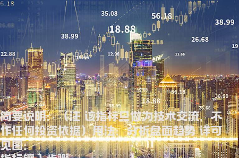 顶低戒备(ths副图  源码 图 说明 ) 无未