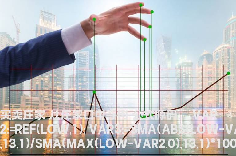 买卖庄家 从庄家口中夺肉