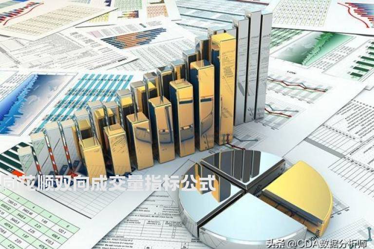 同花顺双向成交量指标公式