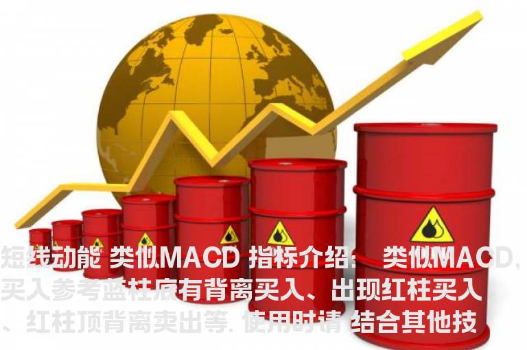 短线动能 类似MACD