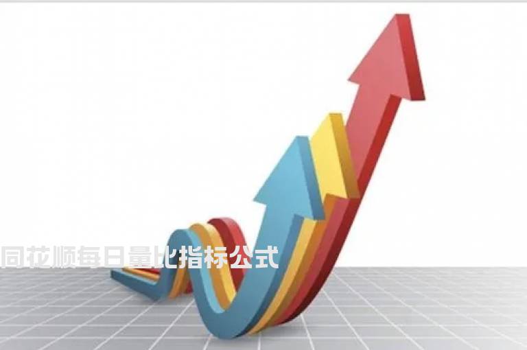同花顺每日量比指标公式