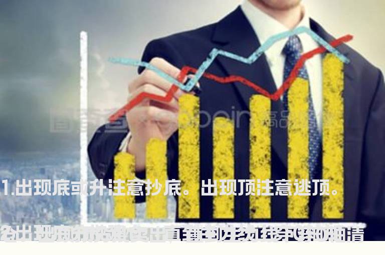 同花顺主力雷达选股公式-选出近期强势股（极准）