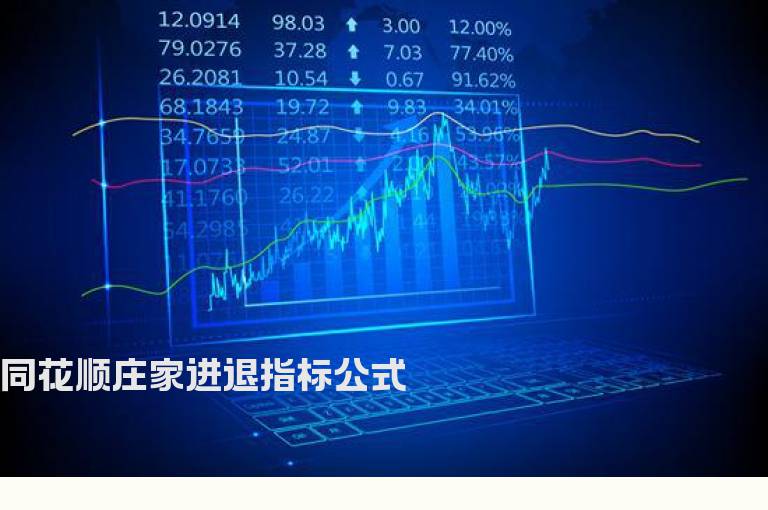 同花顺庄家进退指标公式