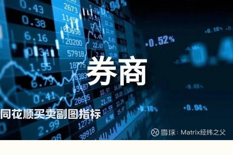 同花顺买卖副图指标