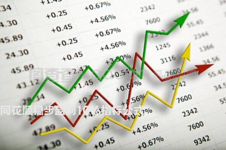 同花顺稳步盈利10%指标公式