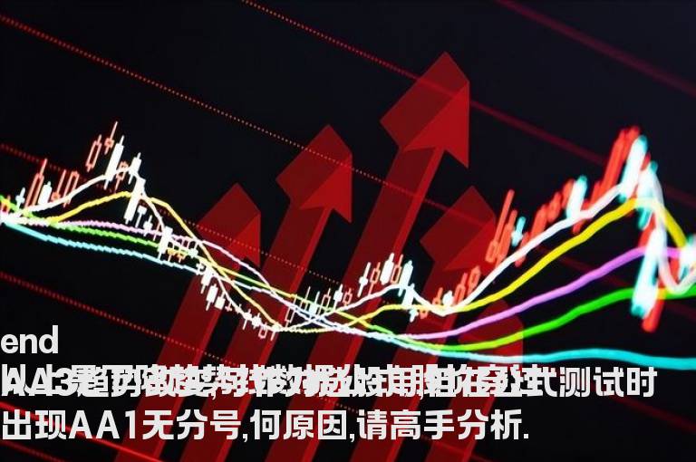 趋势线数据公式（源码）