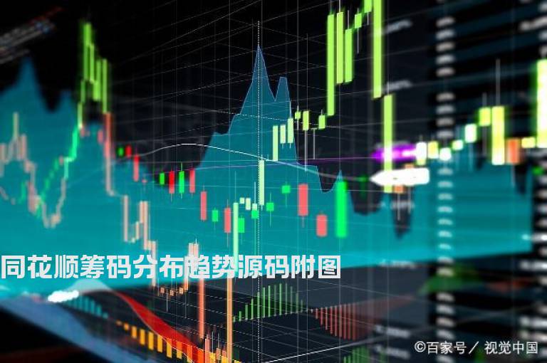 同花顺筹码分布趋势源码附图