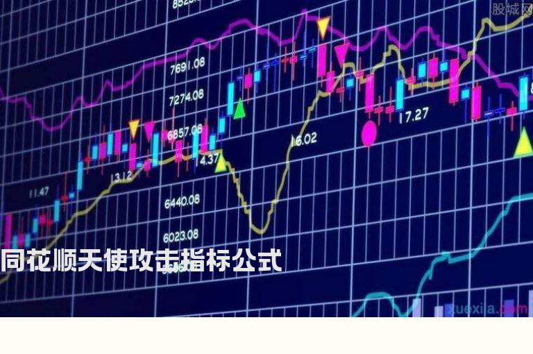 同花顺天使攻击指标公式