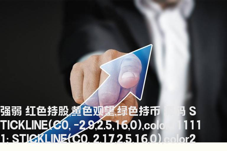 强弱 红色持股,黄色观望,绿色持币