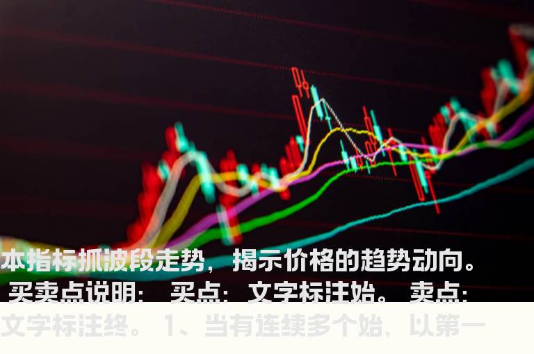 同花顺小牛股海神偷指标公式