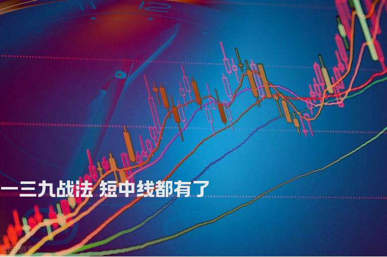 一三九战法 短中线都有了