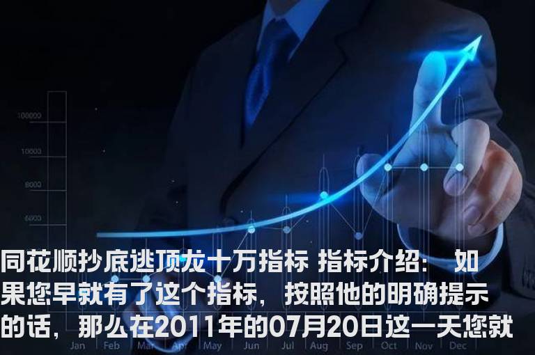 同花顺抄底逃顶龙十万指标