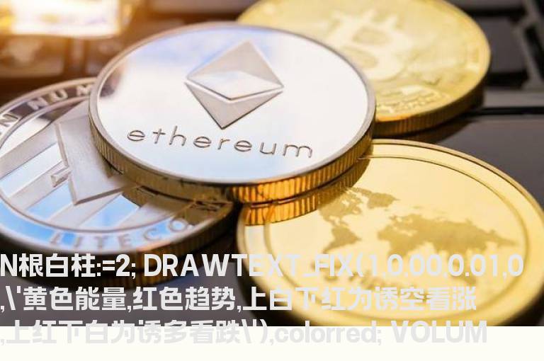 同花顺新型成交量源码