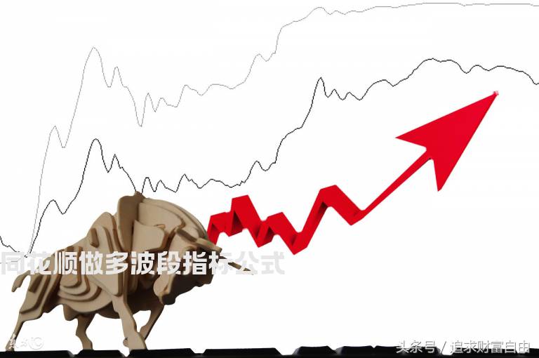 同花顺做多波段指标公式
