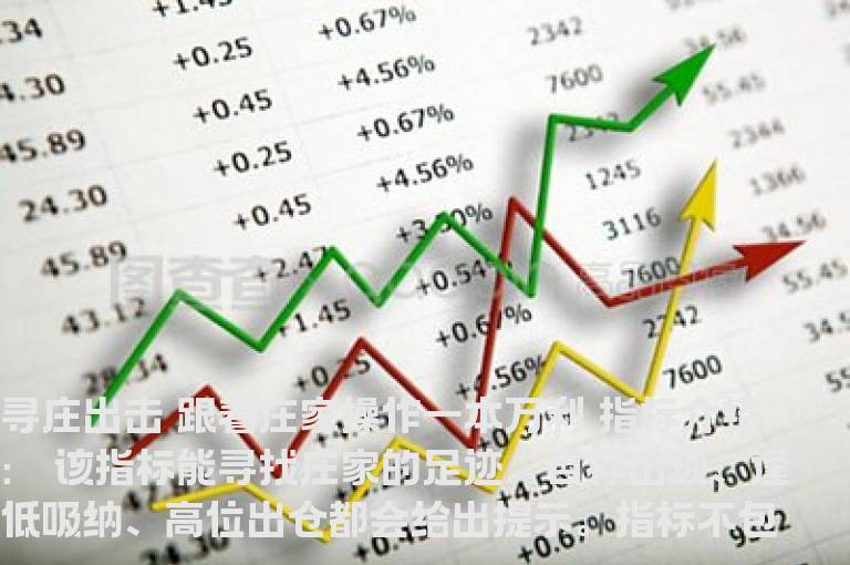寻庄出击 跟着庄家操作一本万利