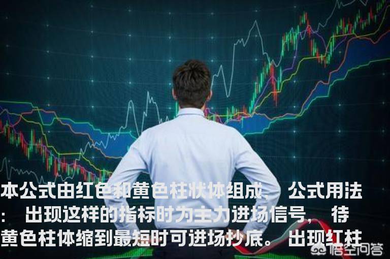 同花顺主力吸筹进场指标公式附图