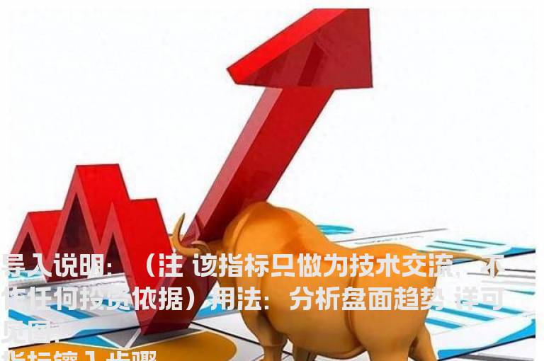 主力建仓趋势－－-副图 源码 导入说明 帖图