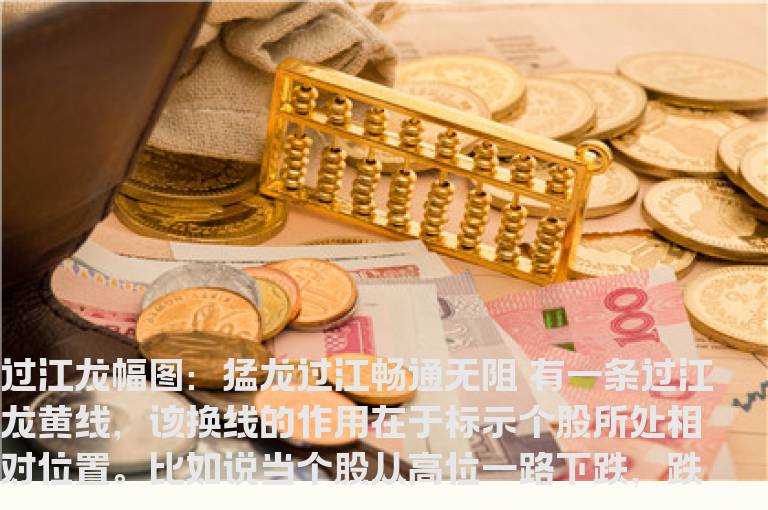 过江龙幅图：猛龙过江畅通无阻