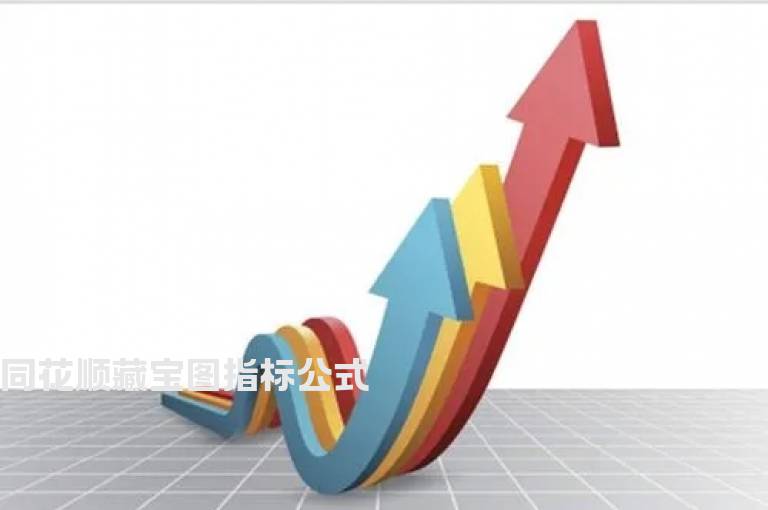 同花顺藏宝图指标公式