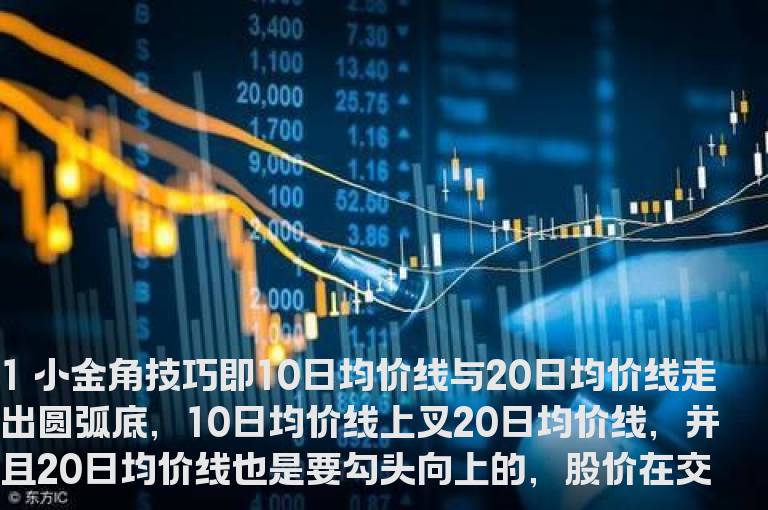 李雨青全系列选股公式(源码）-同花顺