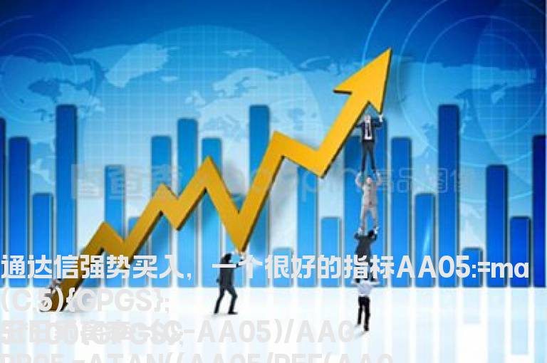 通达信强势买入，一个很好的指标选股公式精选