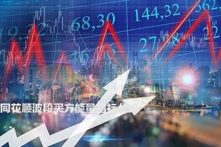 同花顺波段买方能量指标公式