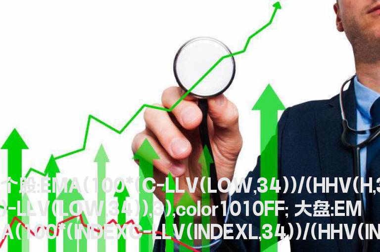 同花顺黑马初现源码附图