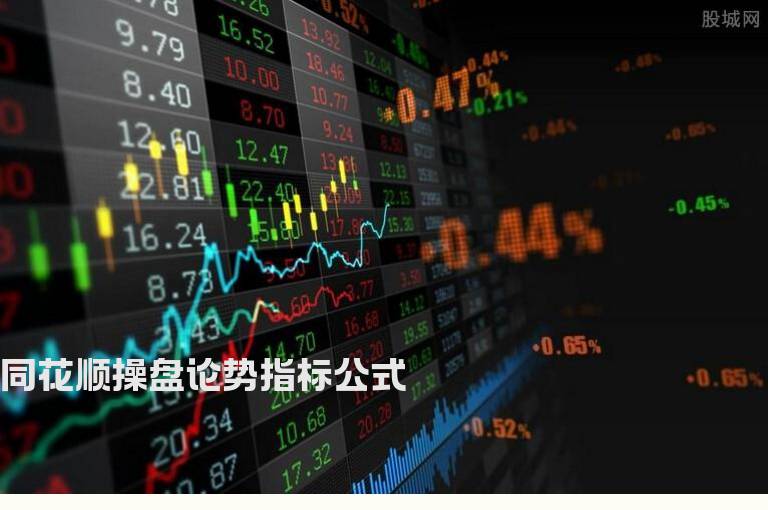 同花顺操盘论势指标公式