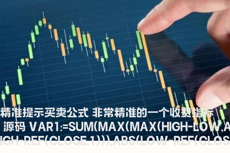 精准提示买卖公式 非常精准的一个收费指标