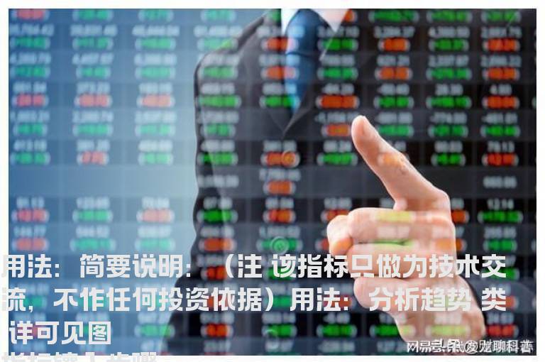 波段老手（ths主图 源码 图 说明）