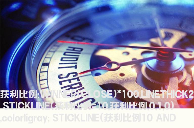 同花顺筹码获利比指标公式源码