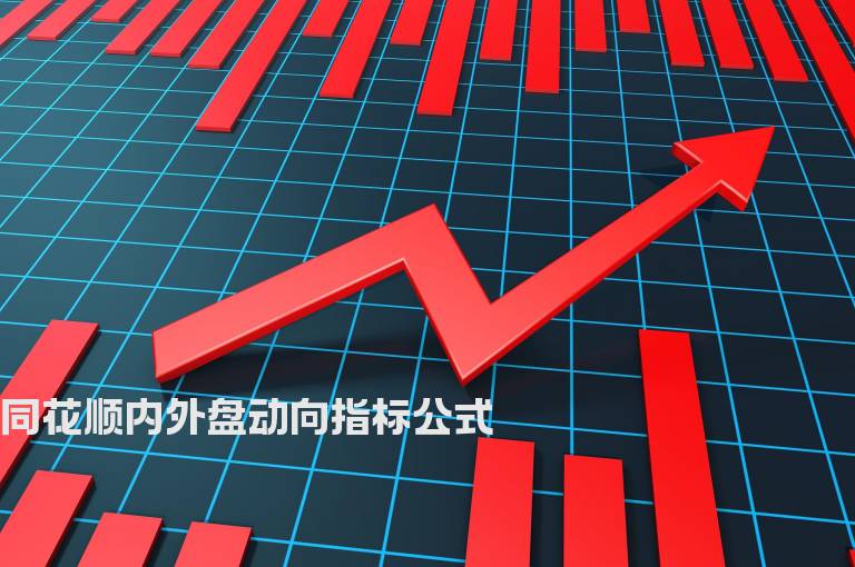 同花顺内外盘动向指标公式