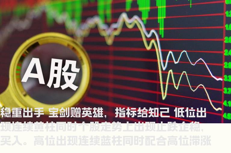 稳重出手 宝剑赠英雄，指标给知己