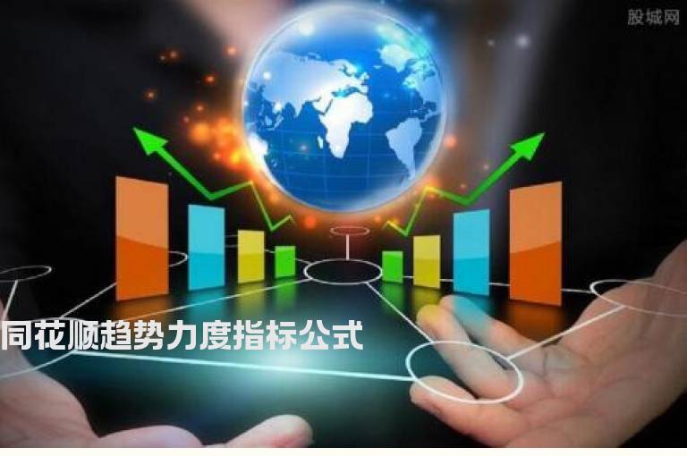 同花顺趋势力度指标公式