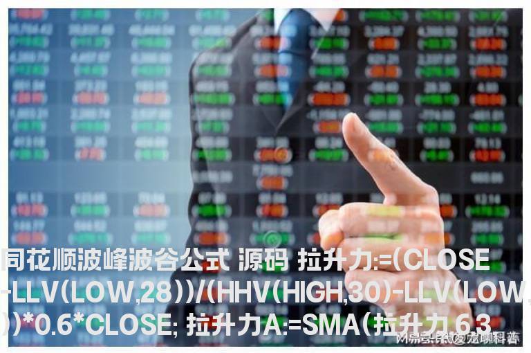 同花顺波峰波谷公式
