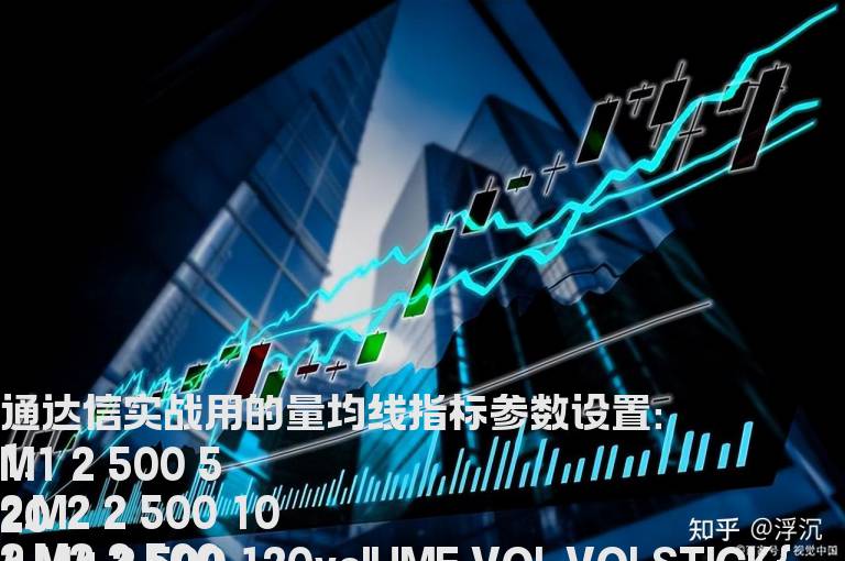 通达信实战用的量均线指标选股公式精选