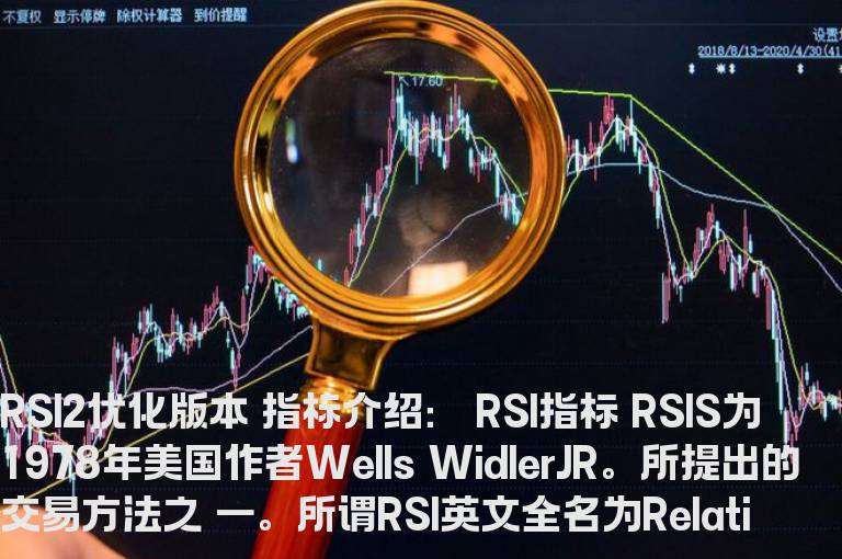 RSI2优化版本