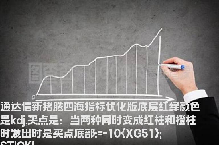 通达信新猪腾四海优化版指标选股公式精选
