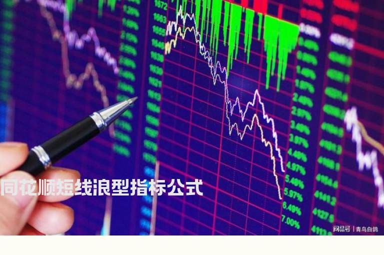 同花顺短线浪型指标公式