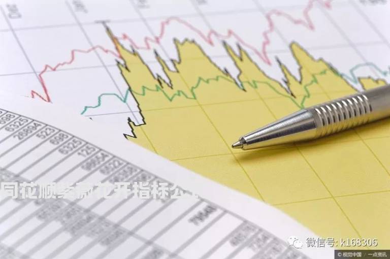 同花顺紫薇花开指标公式