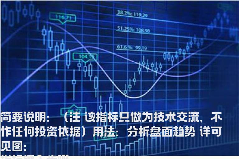 主力持仓-副图 源码