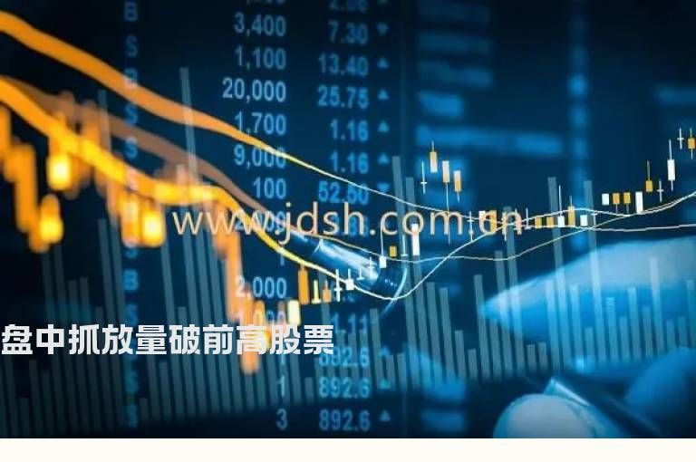 盘中抓放量破前高股票