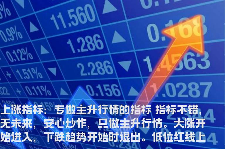 上涨指标：专做主升行情的指标